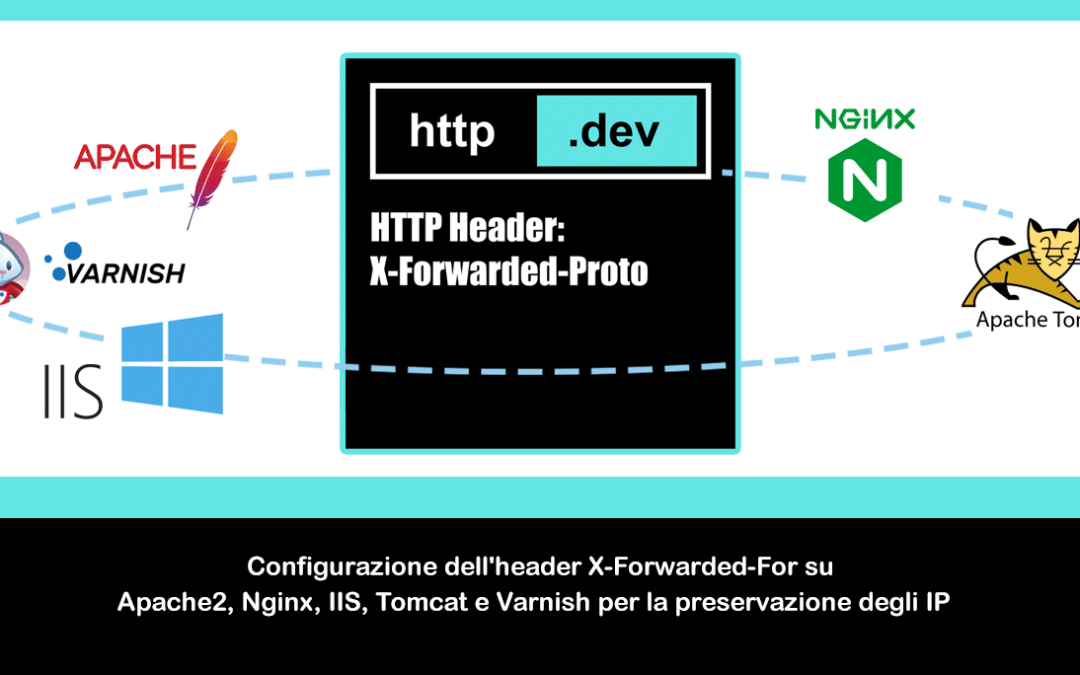 Configurazione dell’header X-Forwarded-For su Apache2, Nginx, IIS, Tomcat e Varnish per la preservazione degli IP