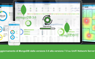 Aggiornamento di MongoDB dalla versione 3.6 alla versione 7.0 su UniFi Network Server