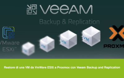 Restore di una VM da VmWare ESXi a Proxmox con Veeam Backup and Replication